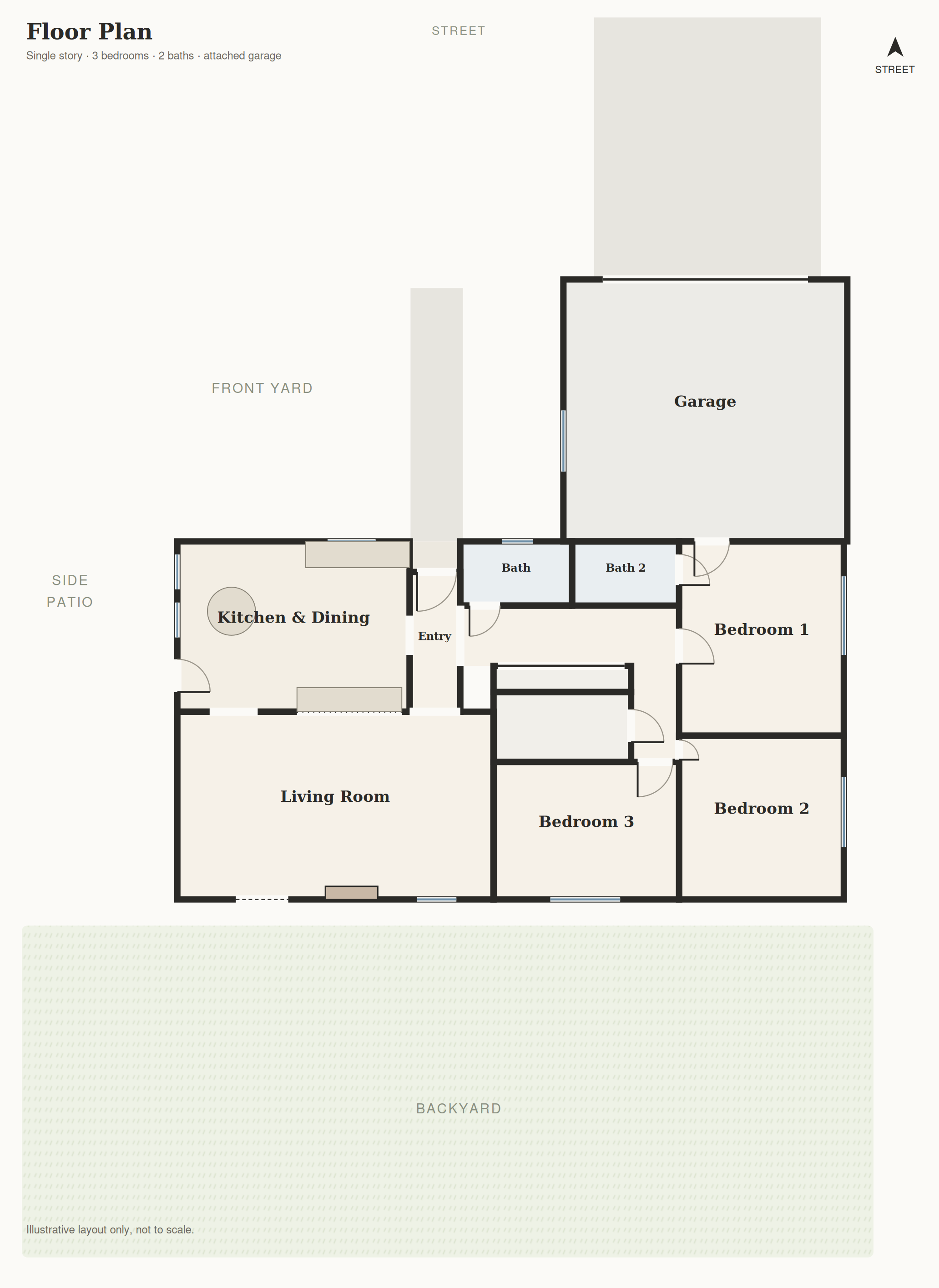 2D floor plan